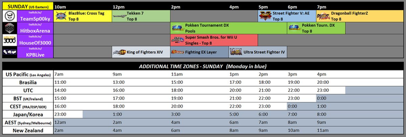 Illustration for article titled The Weekend in FGC & CS:GO - El Factor Aplastante